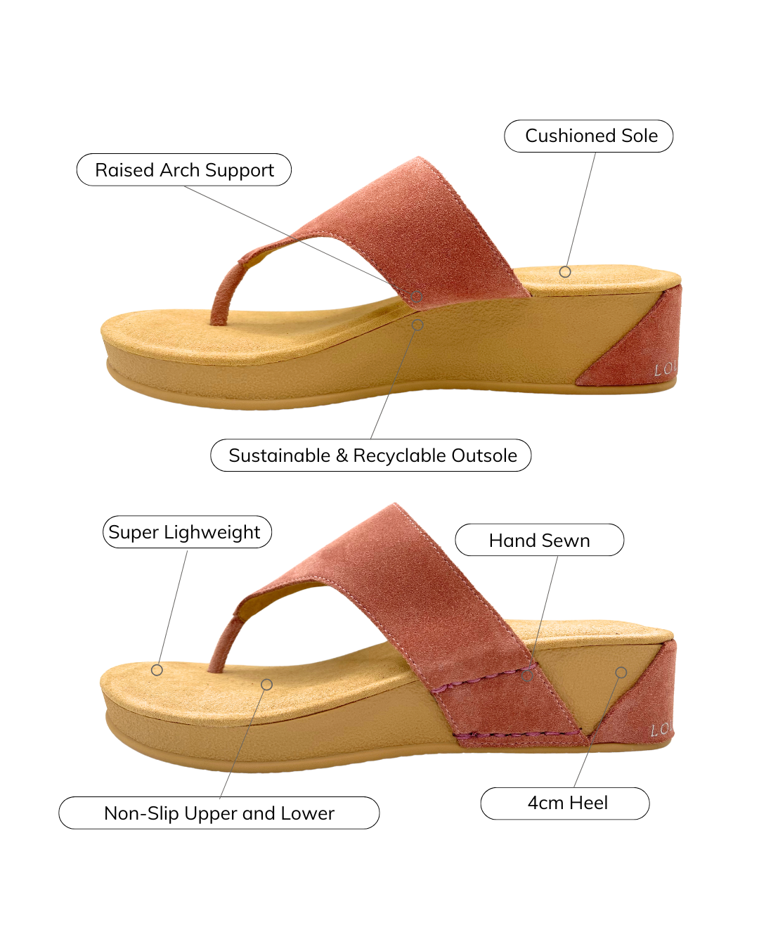 Aruba Thong Wedge Rose Suede