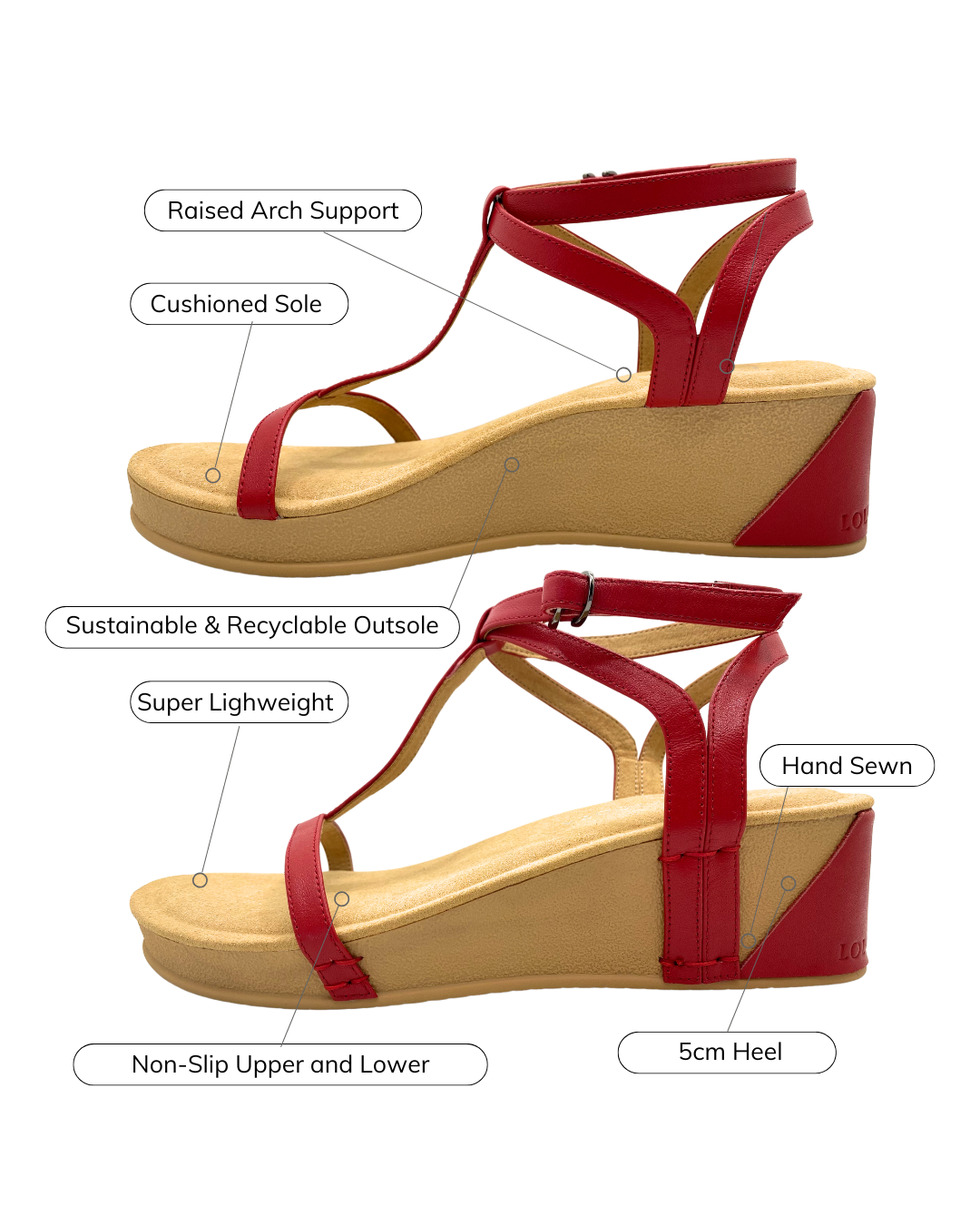 Bali Strappy Wedge Red Leather